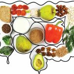 Info, tables and lists of high-fiber foods